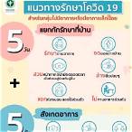 ติดโควิดทั้งบ้าน pantip